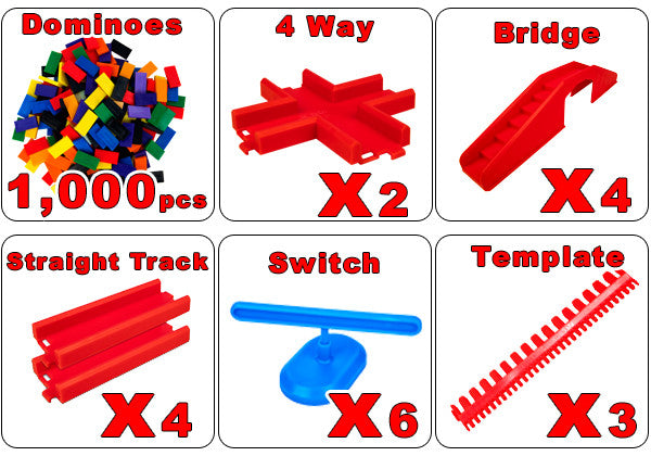 Master Kit icon selection identity